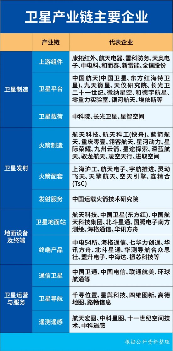 中国明星国籍一览表,中国明星国籍一览表最新
