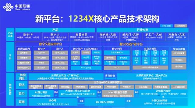 数字逻辑在AI中的应用,数字逻辑在ai中的应用有哪些