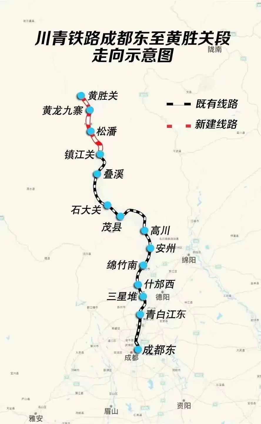 路线图