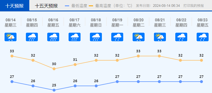fc79-5b0f2ee810a5d5b1f91d44cf65de7efc.png