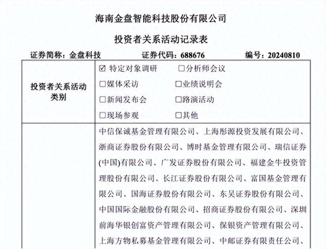 (图片来源:上市公司公告)