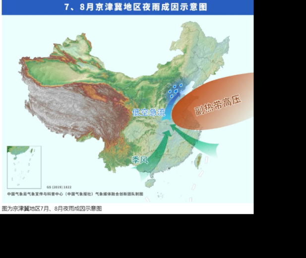 京津冀地区仍处于汛期中！一到晚上就下雨，怎么回事？