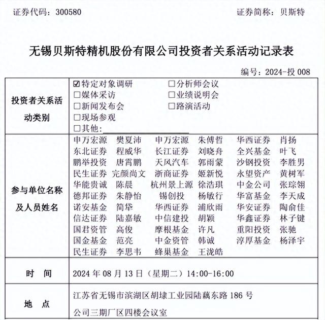 (图片来源:上市公司公告)