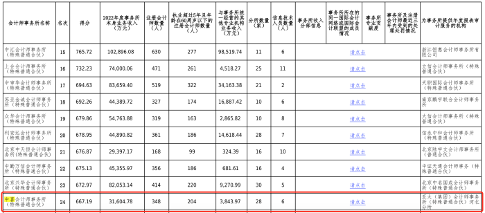 来源:协会网站