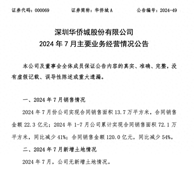 图源:华侨城