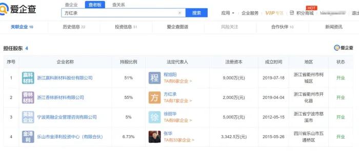 来源:爱企查