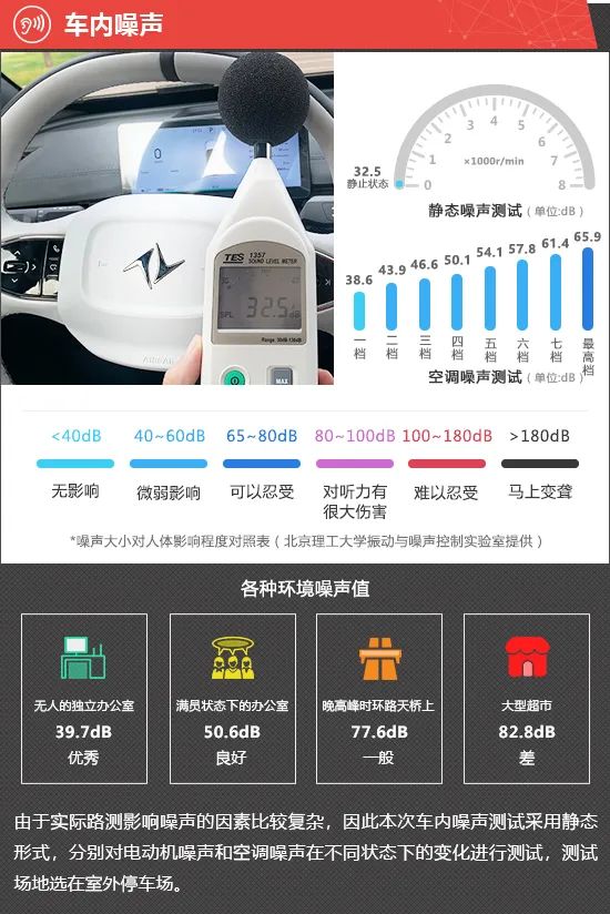 极氪007gt续航实测结果 dca0-0ca780c4a073878842d0316cd5c119b9.jpg