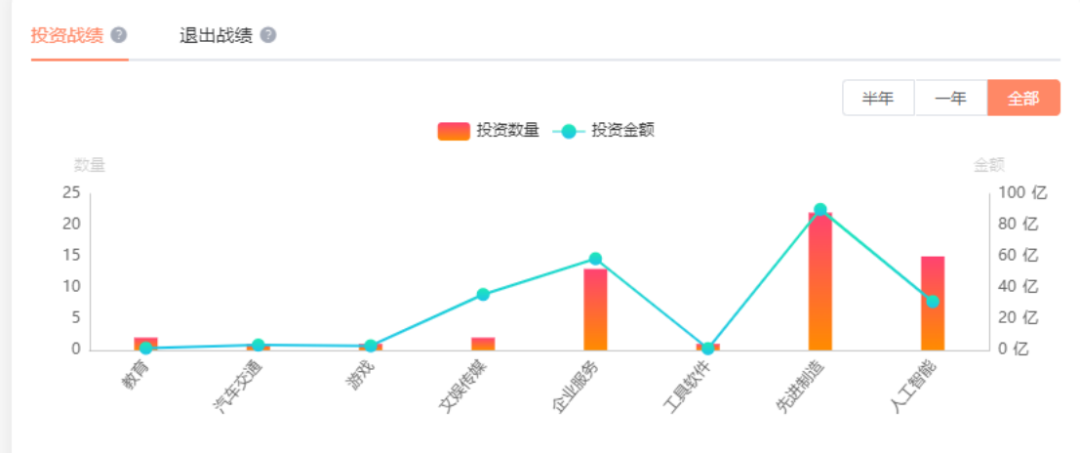 慧云股份运营模式,慧云股份运营模式分析