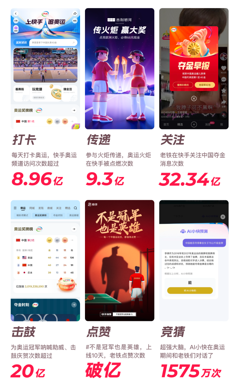 奥运需要多面手