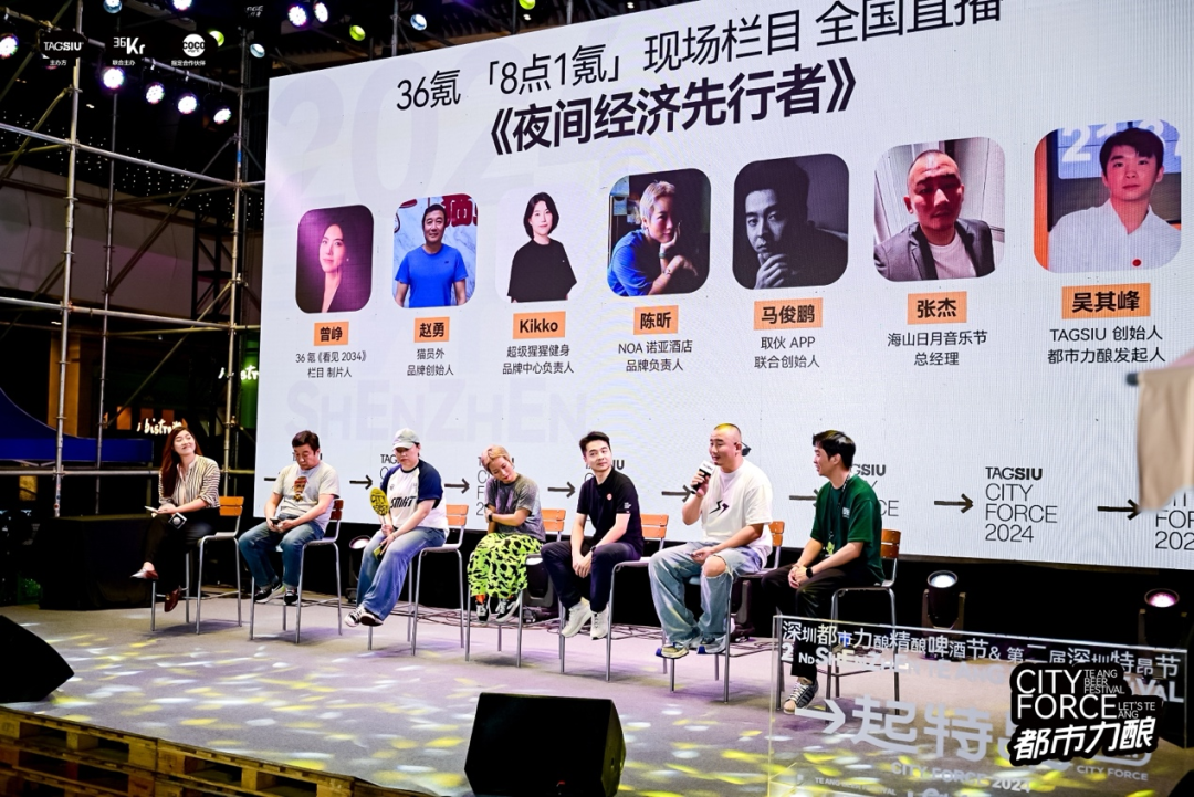 圆桌对话:当「必要消费」概念被重塑|36Kr X TAGSIU 2024特昂节