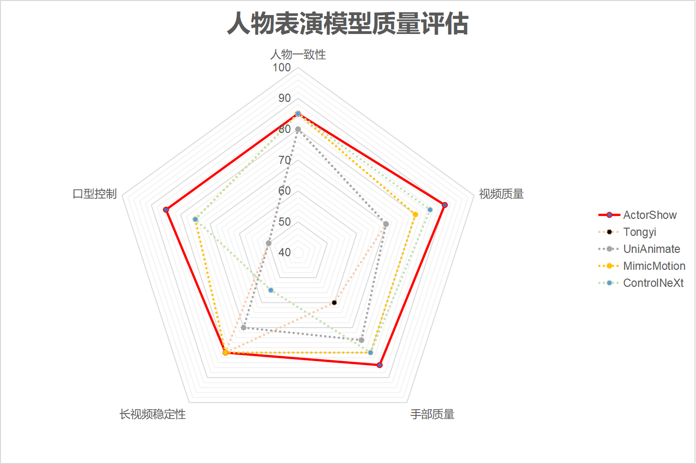 昆仑万维进军短剧市场,发布AI短剧平台SkyReels