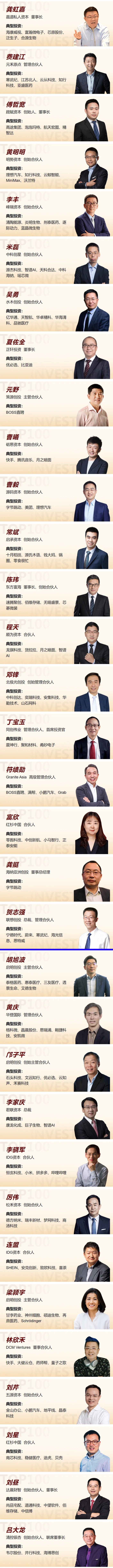 坚定投资早期硬核科技,贺志强荣获“2024投资界TOP100投资人”|LCIG 荣誉