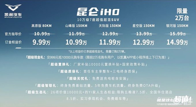 “半价比亚迪唐DM”官宣上市!用奇瑞底盘,造型满意吗?