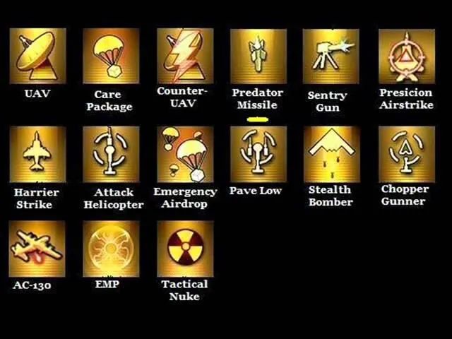 登上畅销榜的《使命召唤》旧作，又一次背刺玩家