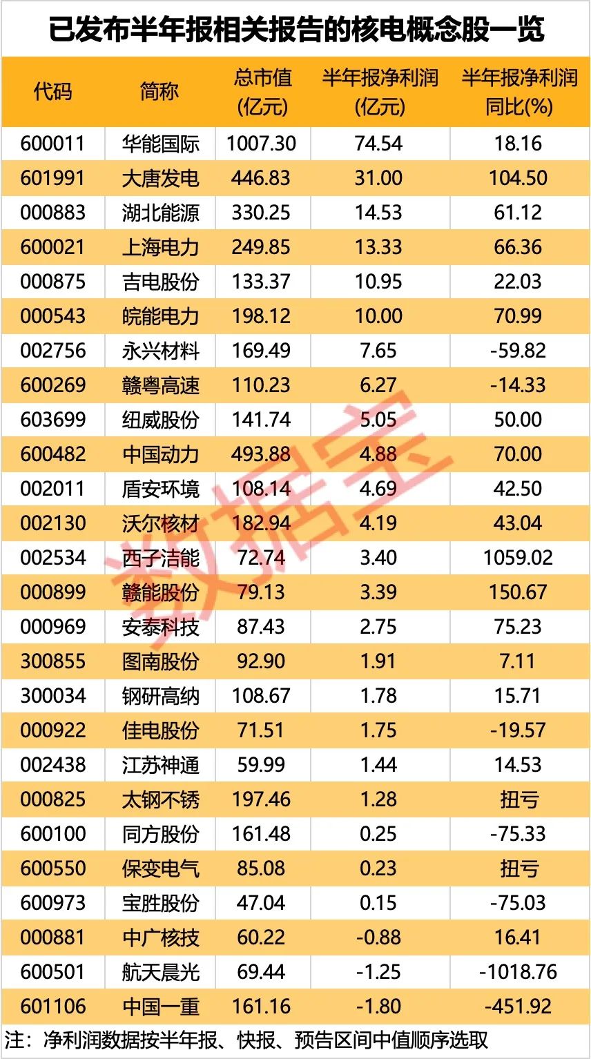 聲明:數據寶所有資訊內容不構成投資建議,股市有風險,投資需謹慎。