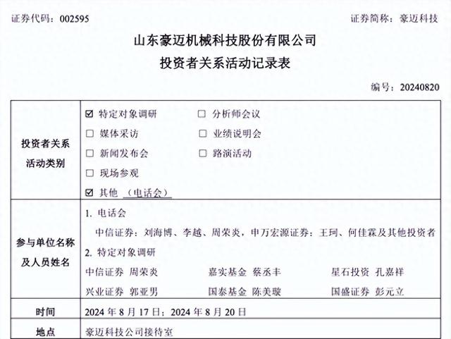 (图片来源:上市公司公告)
