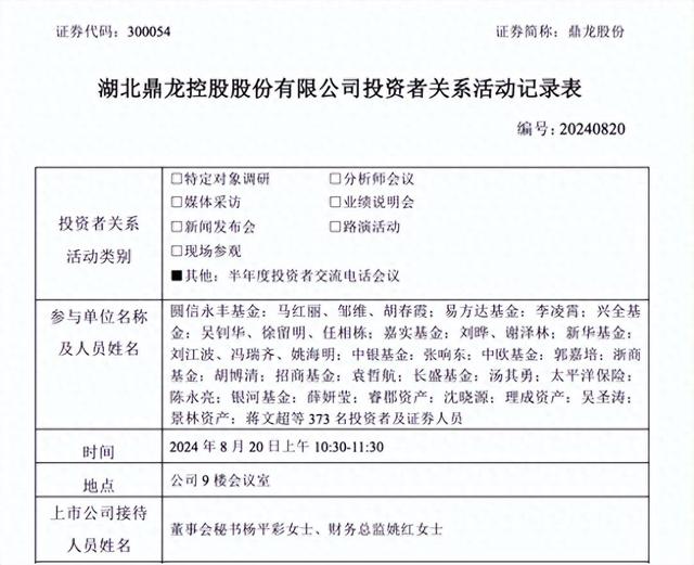 (图片来源:上市公司公告)