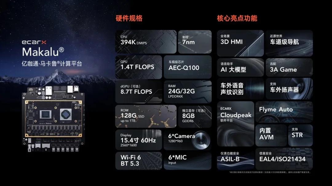 智能汽车玩《黑神话:悟空》,中国人搞定了丨36氪独家