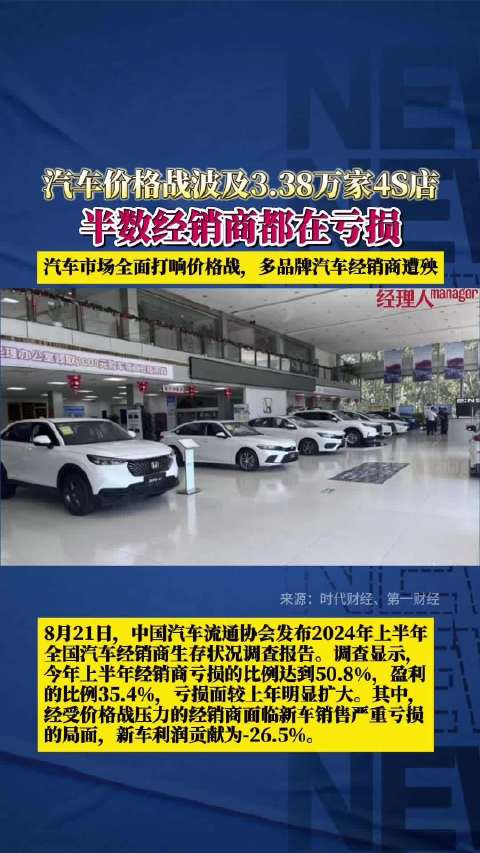 越卖越亏！汽车价格战波及3.38万家4S店