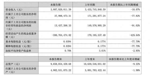 图源:箭牌家居