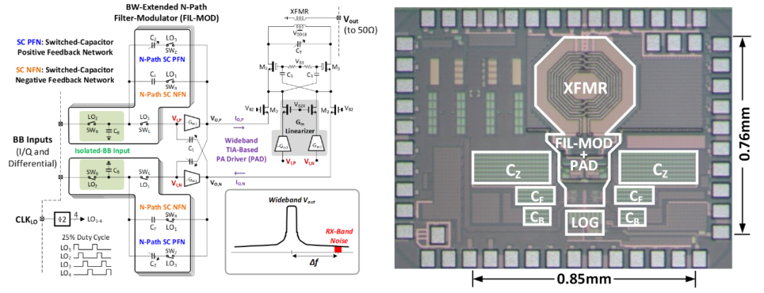 对话澳门大学麦沛然:开发“无电池智能电子芯片”,聚焦集成电路解决物联网应用痛点