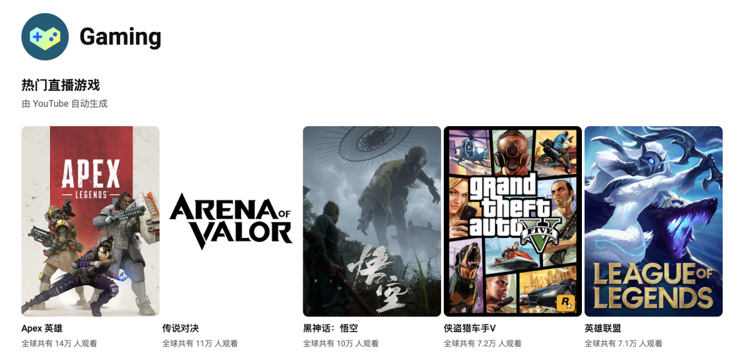 不到4天,《黑神话》的销量就突破了1000万