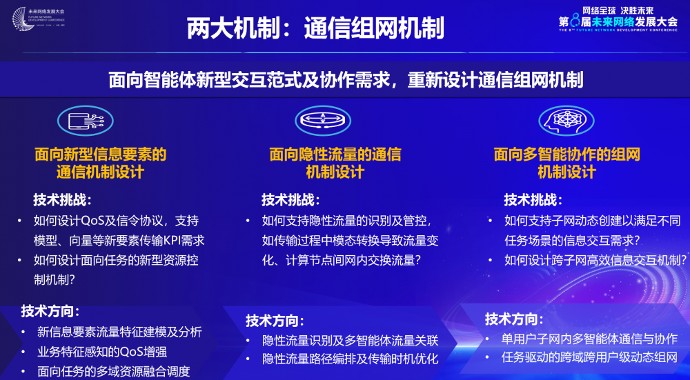 中国移动王晓云:智能体激发6G发展新动能
