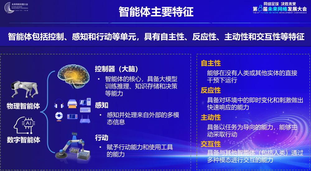 中国移动王晓云:智能体激发6G发展新动能