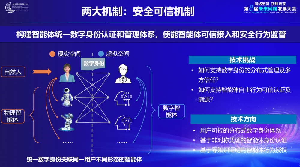 中国移动王晓云:智能体激发6G发展新动能