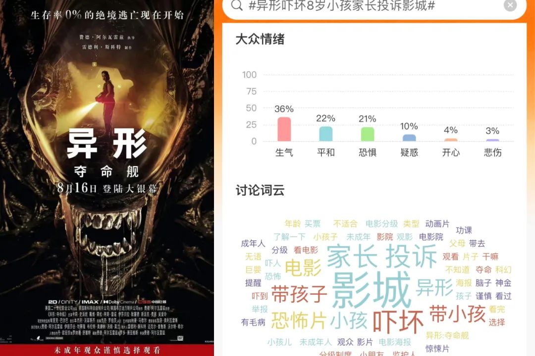 《异形》吓哭小孩,谁之过?