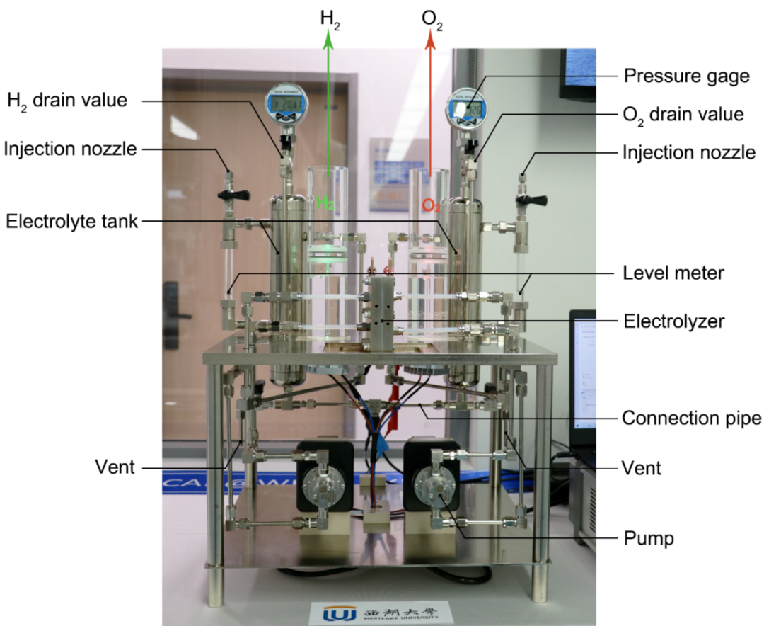 稳定性超19100小时,孙立成院士团队创造电解水制氢催化剂新记录