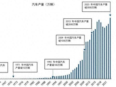平安车生态深度融合，汇聚更大力量服务实体经济