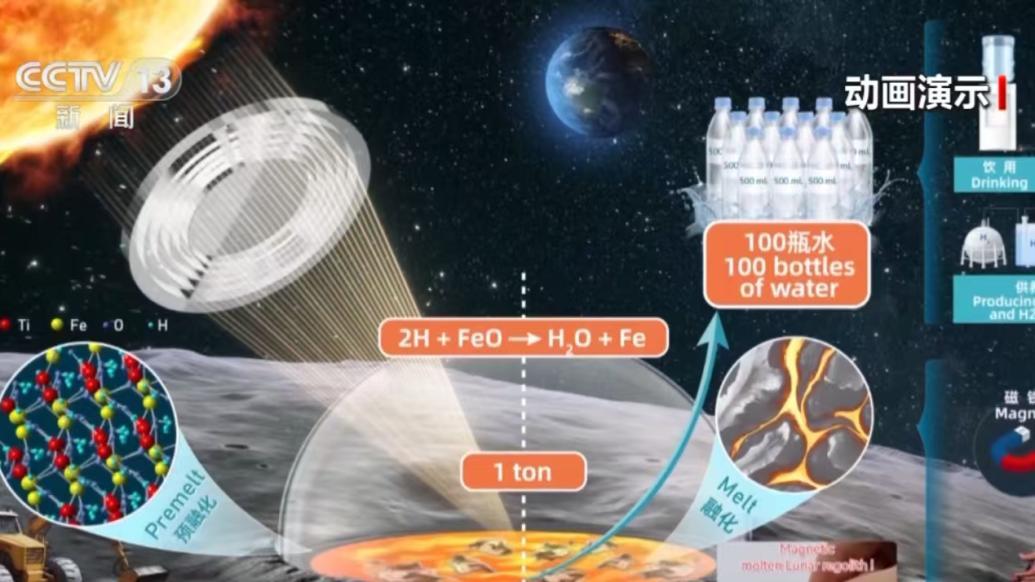 1吨月壤有望生产超50千克水