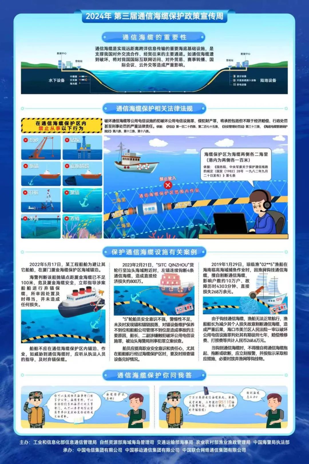 第三届通信海缆保护政策宣传周正式启动