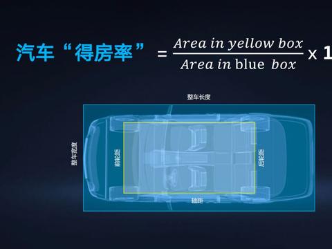 经济、可靠的德系SUV，途岳新锐将于成都车展上市