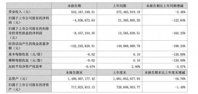 图源:顶固集创