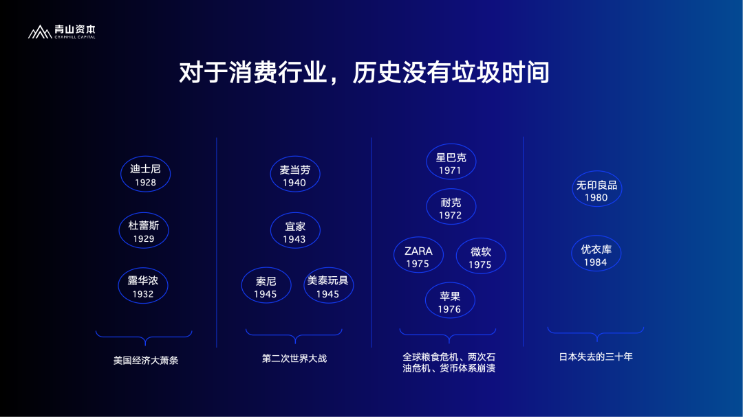 青山资本张野:悲观与哀嚎是既得利益者的下酒菜