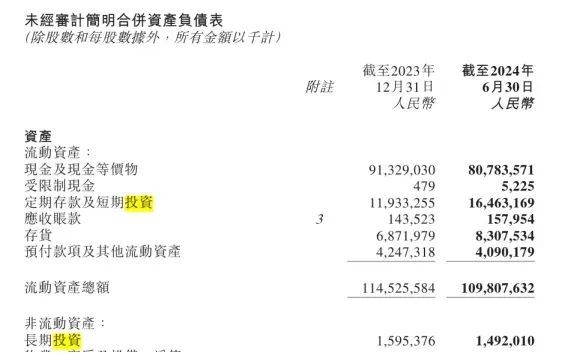 理想半年报：卖18万台车，不如“理财”赚钱？