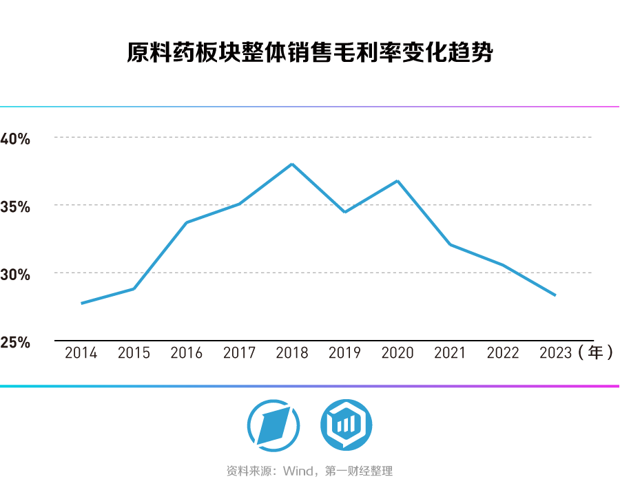 合生万物,重塑未来——第一财经《未来产业系列白皮书丨合成生物篇》发布