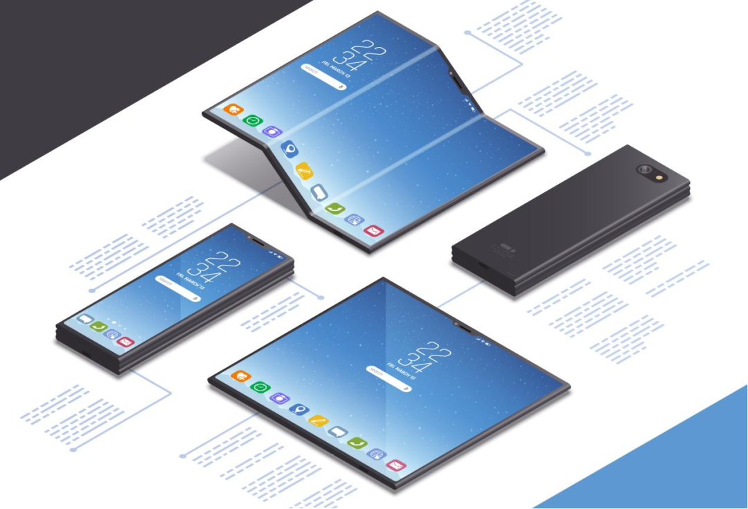 三折叠面世，移动终端要变天了？