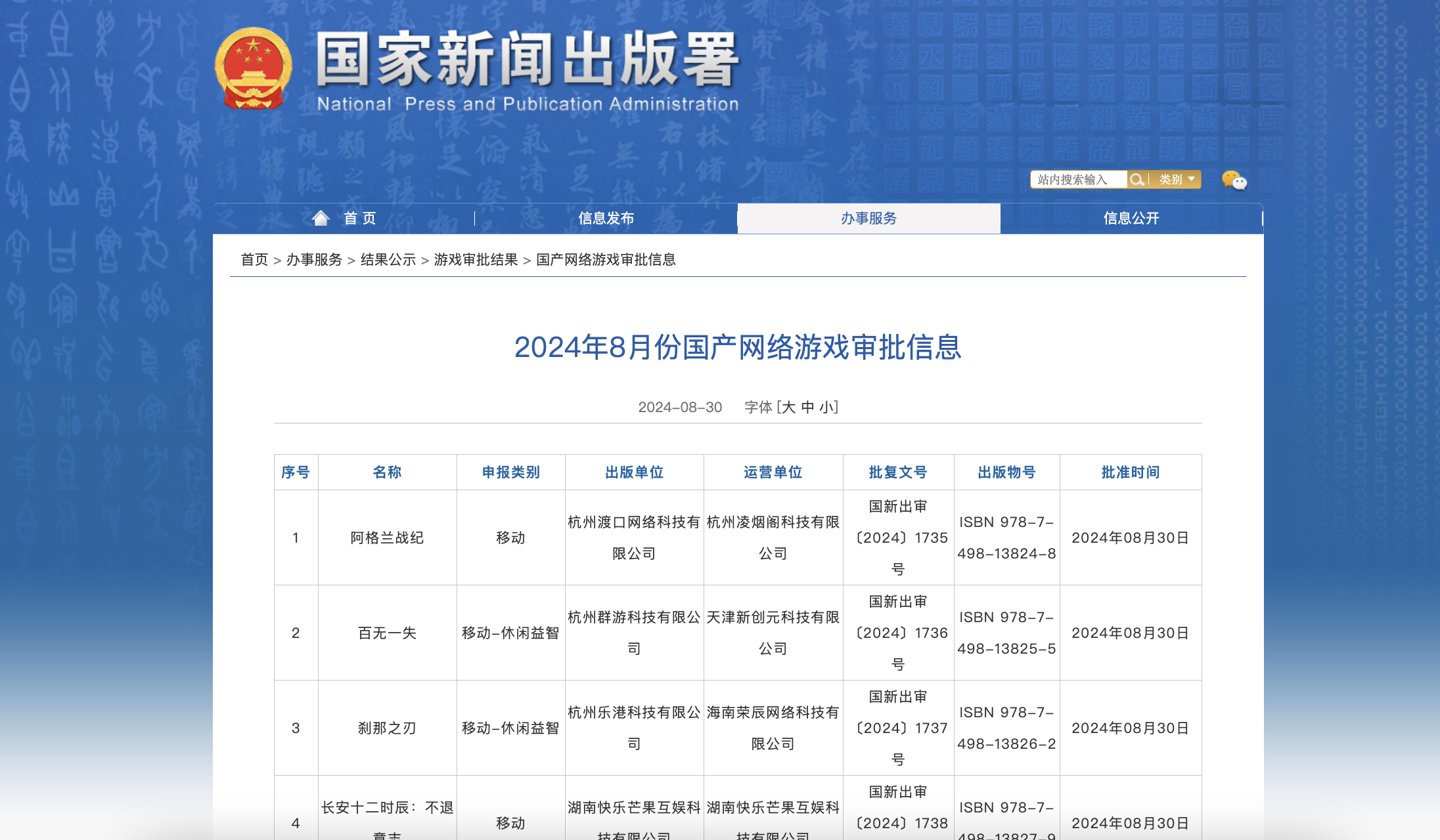 117款游戏版号最新过审,今年已发放超900款版号