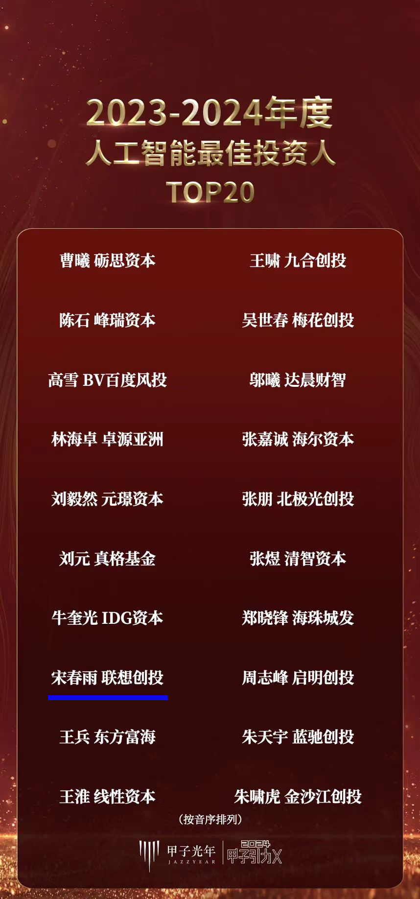 穿越周期坚定投资硬科技,联想创投及多位合伙人荣获中国证券报、甲子光年多项大奖|LCIG 荣誉