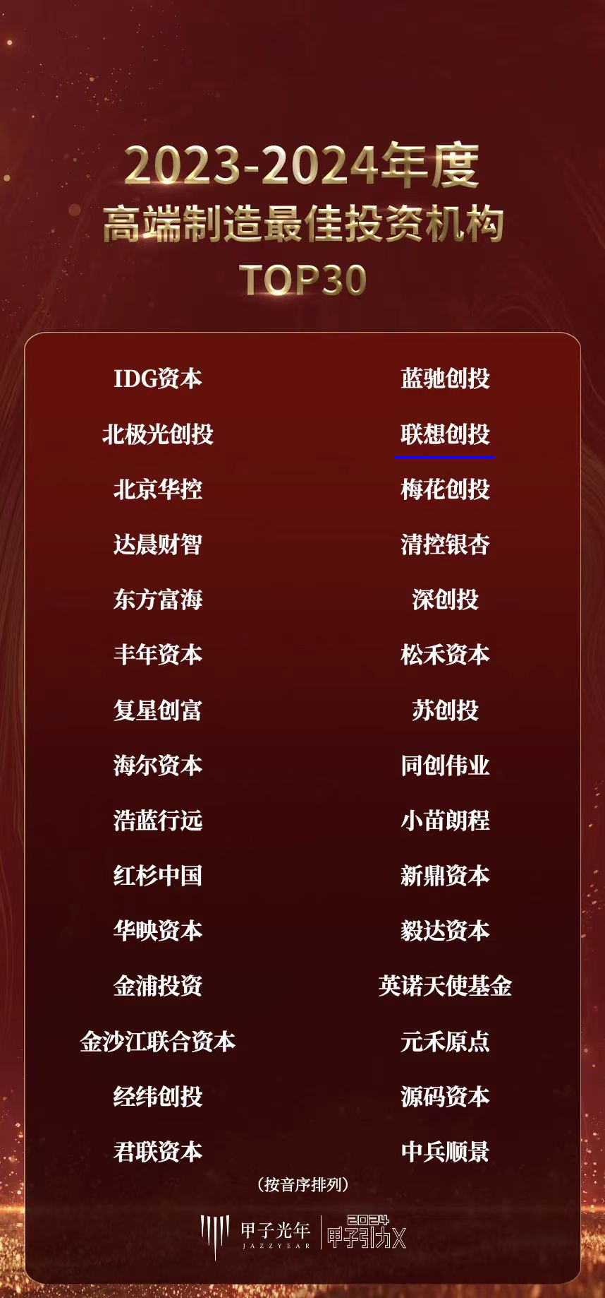 穿越周期坚定投资硬科技,联想创投及多位合伙人荣获中国证券报、甲子光年多项大奖|LCIG 荣誉