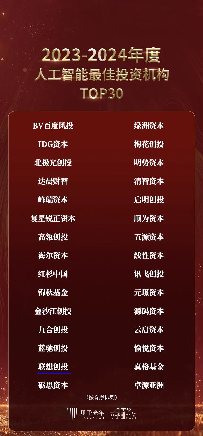 穿越周期坚定投资硬科技,联想创投及多位合伙人荣获中国证券报、甲子光年多项大奖|LCIG 荣誉