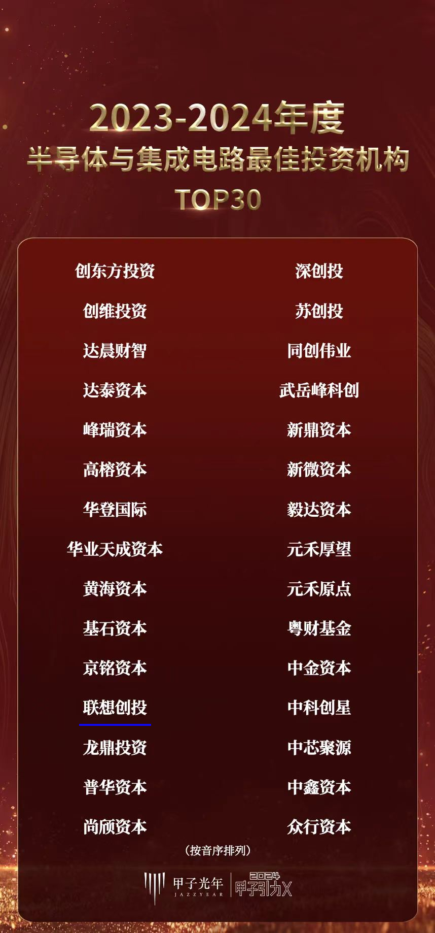 穿越周期坚定投资硬科技,联想创投及多位合伙人荣获中国证券报、甲子光年多项大奖|LCIG 荣誉