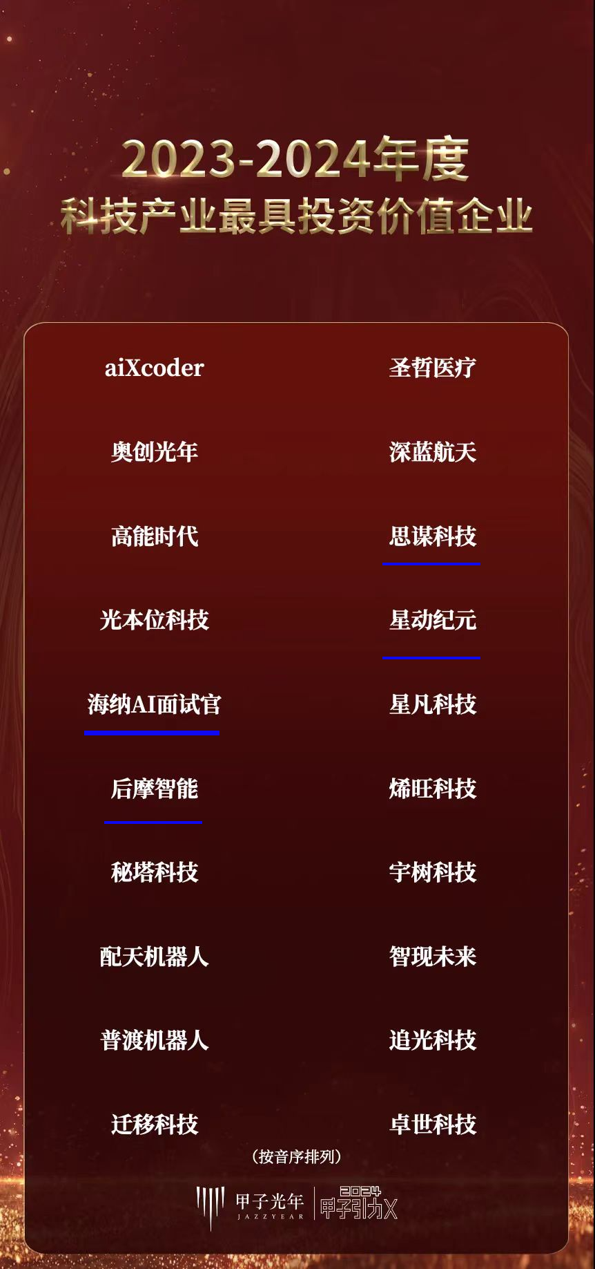 穿越周期坚定投资硬科技,联想创投及多位合伙人荣获中国证券报、甲子光年多项大奖|LCIG 荣誉