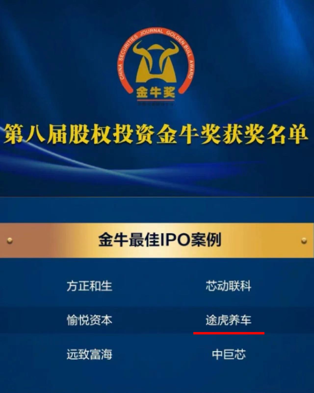 穿越周期坚定投资硬科技,联想创投及多位合伙人荣获中国证券报、甲子光年多项大奖|LCIG 荣誉