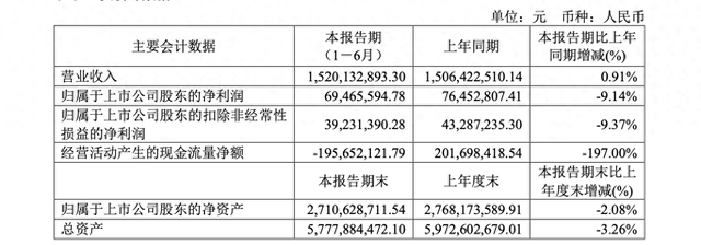 图源:金牌家居