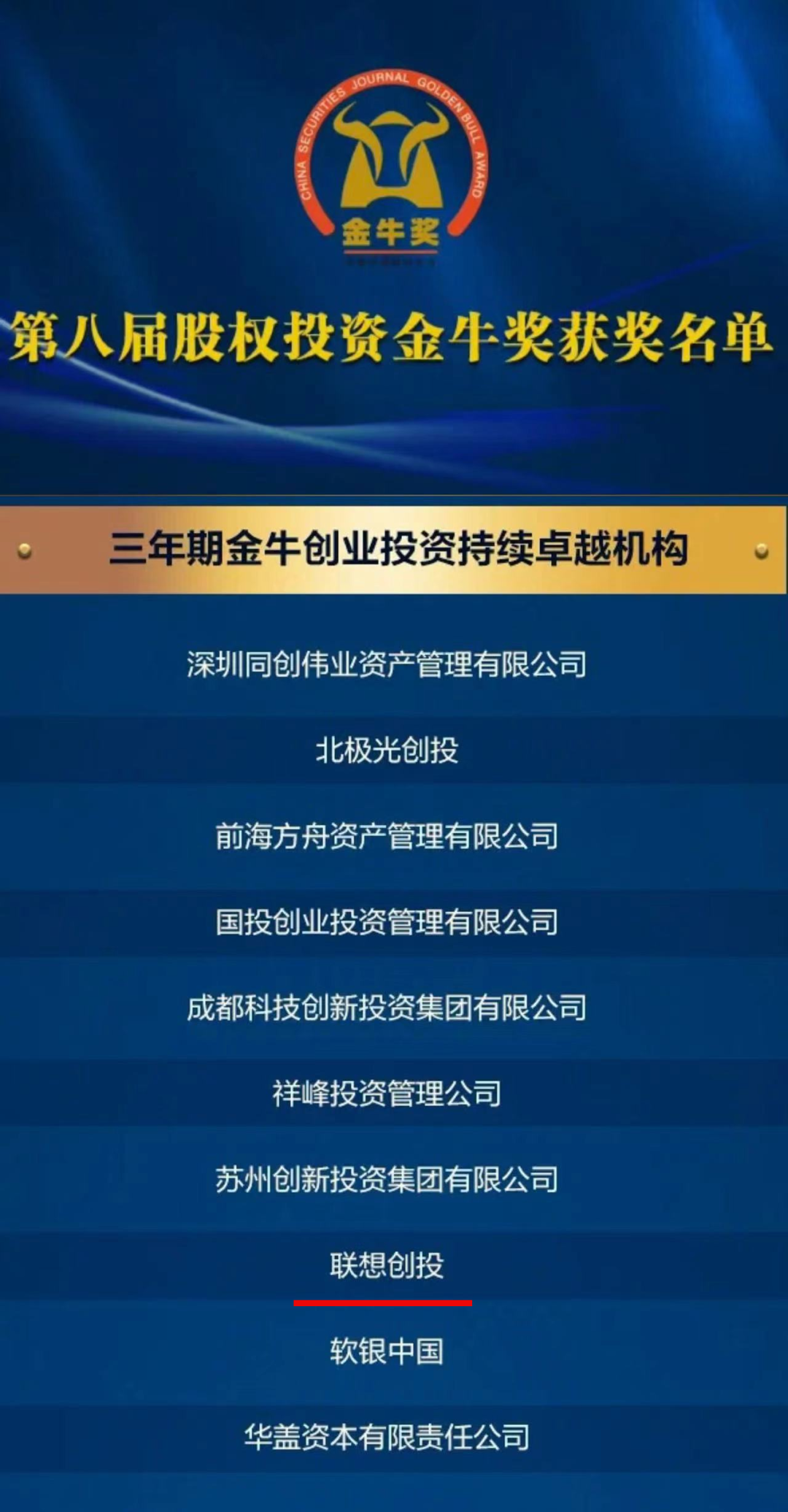 穿越周期坚定投资硬科技,联想创投及多位合伙人荣获中国证券报、甲子光年多项大奖|LCIG 荣誉