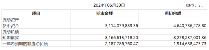 图 / 大北农财报